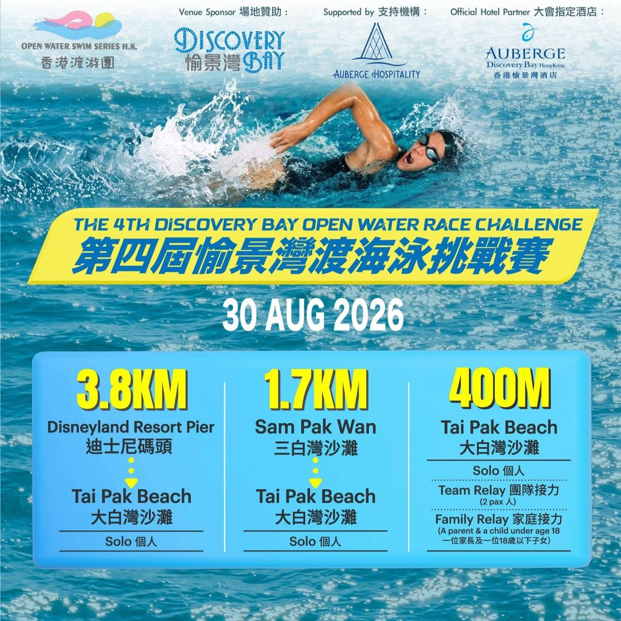 4th Discovery Bay Open Water Race Challenge